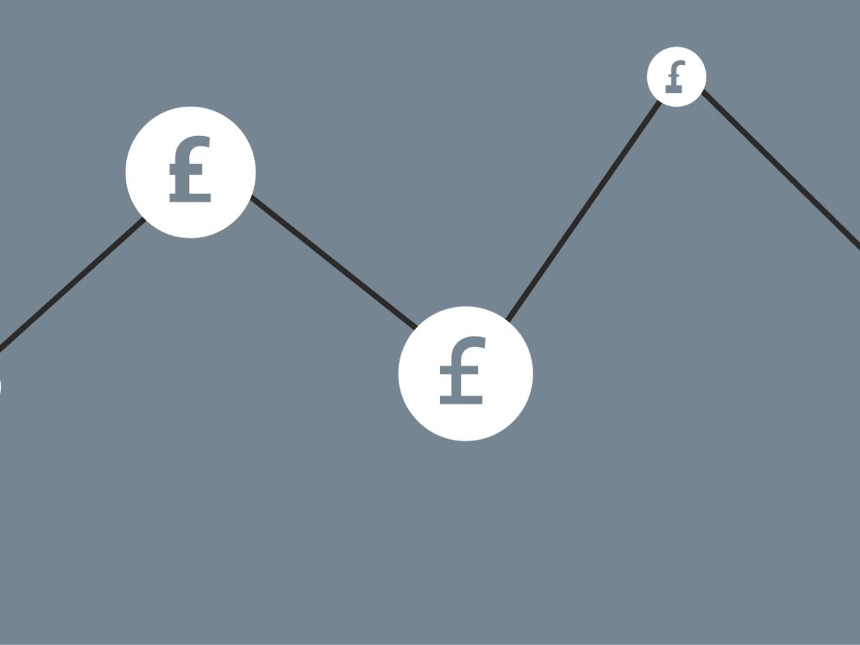 Budget 2014: Reaction